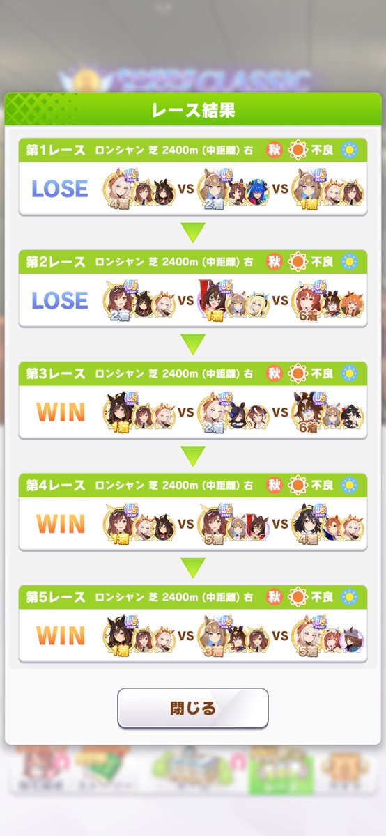 ururu242's tweet photo. 凱旋チャンミ4日目　13/20
今日の結果を見ると、単純に完成度の低さが一番の原因だよなぁ
中距離チャンミでこんなに苦しむとは https://t.co/YQuDZQDMnt