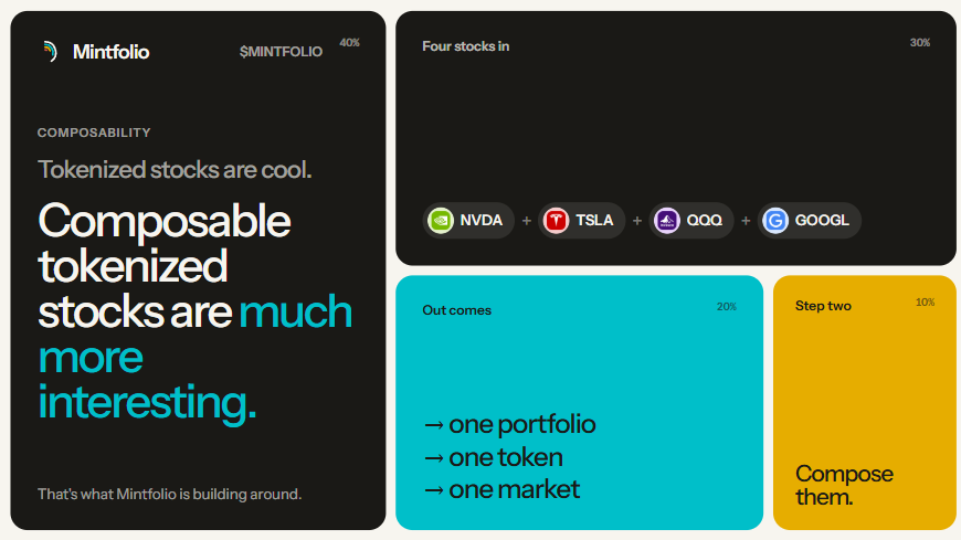 mintfolio_'s tweet photo. Tokenized stocks are cool.

Composable tokenized stocks are much more interesting.

NVDA + TSLA + QQQ + GOOGL
→ one portfolio
→ one token
→ one market
That’s what $MINTFOLIO is building around. https://t.co/NjXp2AmHsY