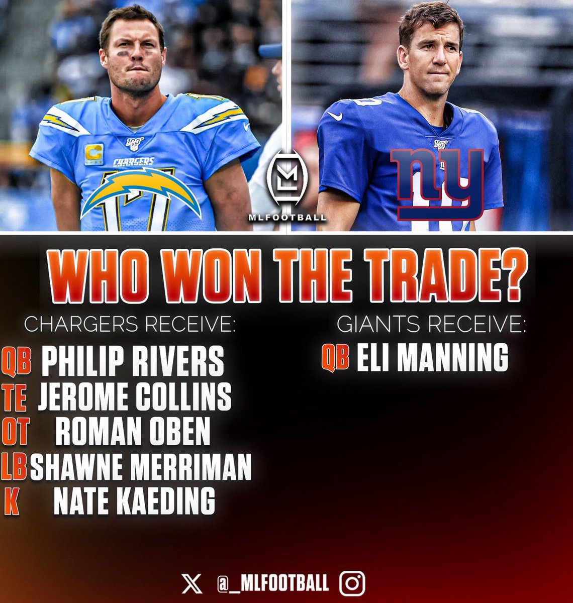 MLFootball tweet picture