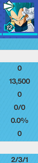 hyperkilldriver's tweet photo. > doesn't go to a single boss until last
> stays on defense the entire game
> 0 gekishin bursts blocked https://t.co/wRiBOdgaeY