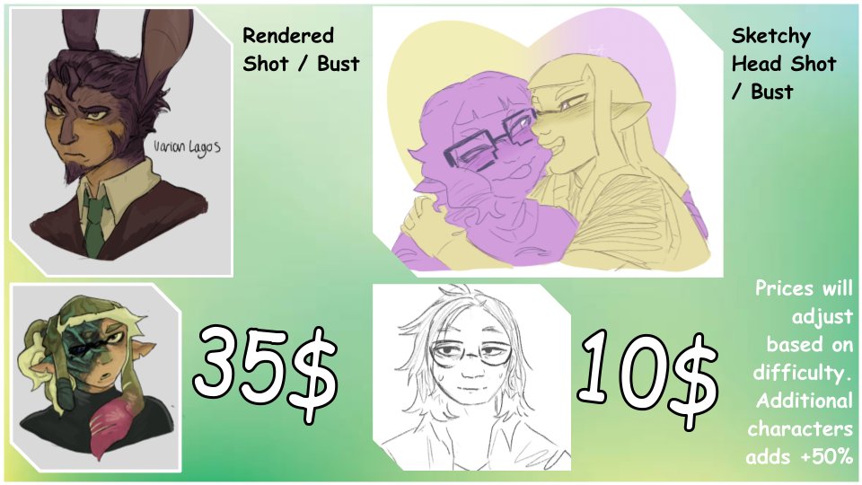 froglovesquids's tweet photo. Hi there!!! I announced this before but I thought to make an official more organized commission page, so, I've got commissions open!! Find me on vgen and give me a ring! I do all sorts of characters from monsters to humanoids, and am happy to supply. https://t.co/XXdqzBtimF