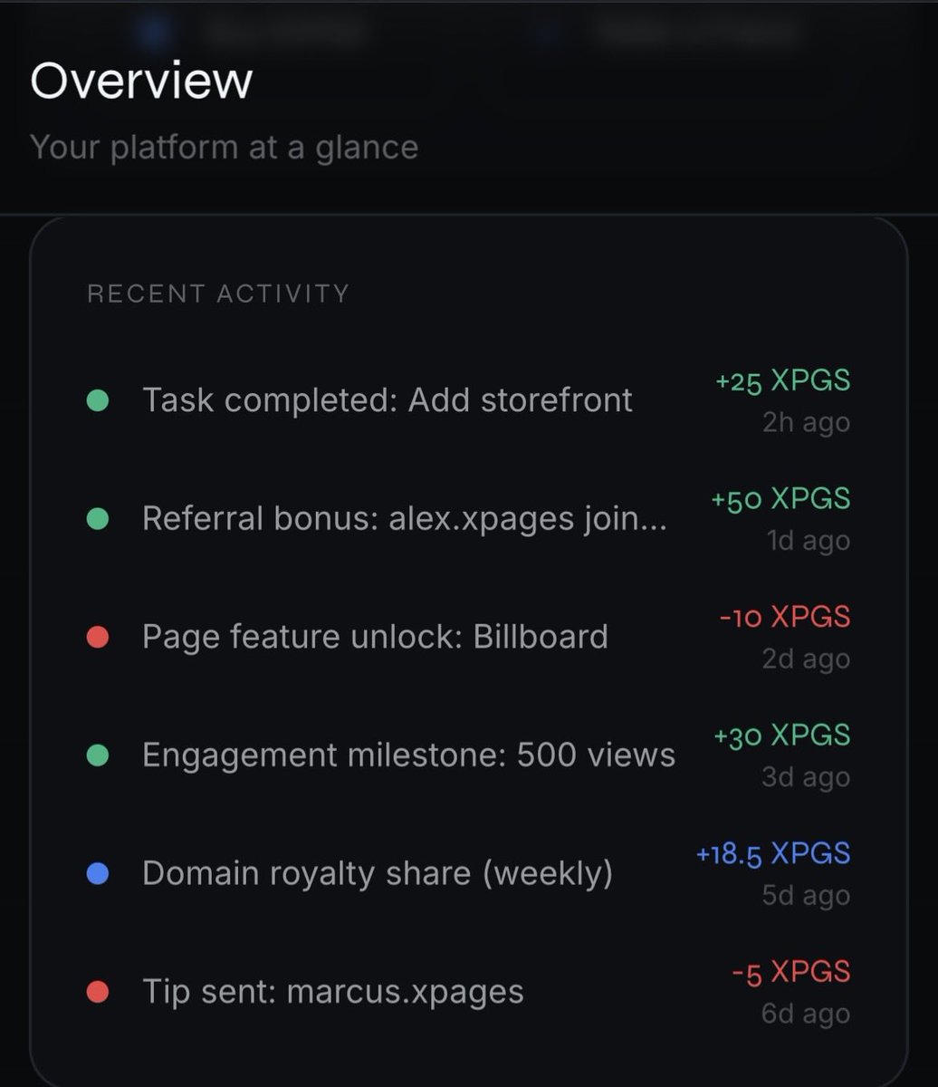 dotXPAGES's tweet photo. {.Xpages TLD Platform}
https://t.co/sArsNMx1qm

~Search for available identity~
•It can even be unique like ‘🔥.xpages’

~Get your desired identity~
•Verify ownership

~Enter the gated .Xpages platform~
•Edit page (Bio, Site, Store, Resume,etc)

~$XPGS Platform Token~
•Start earning $XPGS for engagement.
•Complete Platform Xpages tasks to earn.

**One-time purchase>No Renewals**