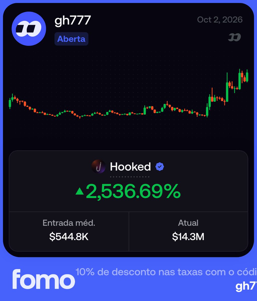 GSilva20733's tweet photo. Thats easy
Great devs,great coin.
$HOOKED  is going tô 1 b soon.
Dont fade $gmerald.
Dev is cocking a real project. https://t.co/3AziafhjvW
