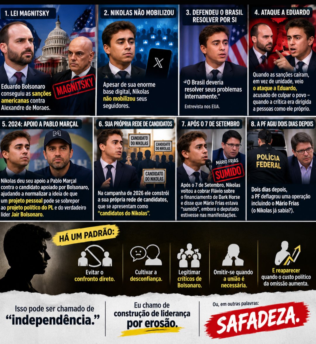 RADARGEOPOBR's tweet photo. @nikolas_dm ERA SEU FÃ,QUE DECEPÇÃO!
#DECEPCAO https://t.co/XMvuJRCVmr