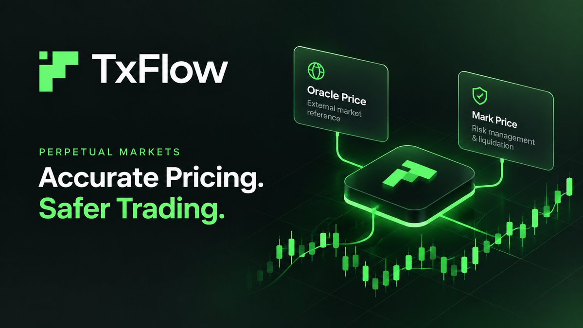 0x0rashed's tweet photo. Perpetual trading is powerful but keeping contract prices aligned with the real spot price is one of its biggest challenges.

@TxFlow_L1 uses separate mark-price and oracle-price mechanisms to help maintain fair market values.

• Oracle price → external market reference
• Mark price → risk management, including liquidation calculations

Keeping pricing mechanisms independent from the order book can help reduce manipulation risks and strengthen market integrity.

For on-chain perpetuals, accurate pricing isn’t an extra feature.

It’s the foundation of safer trading.