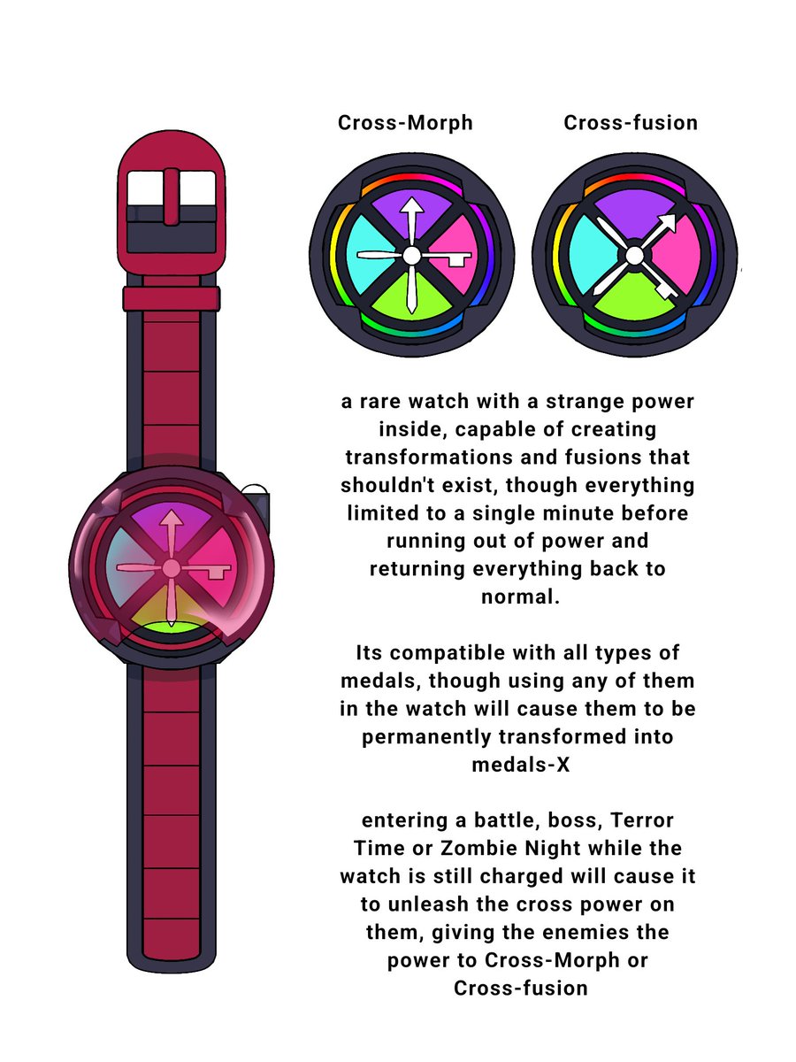 Shin_Orochi1's tweet photo. The #CrossWatch is finally finished! 

I hope yall like it cus I'll be drawing content for the watch from time to time, so suggestions for Yo-kai to give Medals-X, Cross-morphs or even Cross-fusions will be welcome!
#YoKaiWatch https://t.co/pRLFQxj1wJ