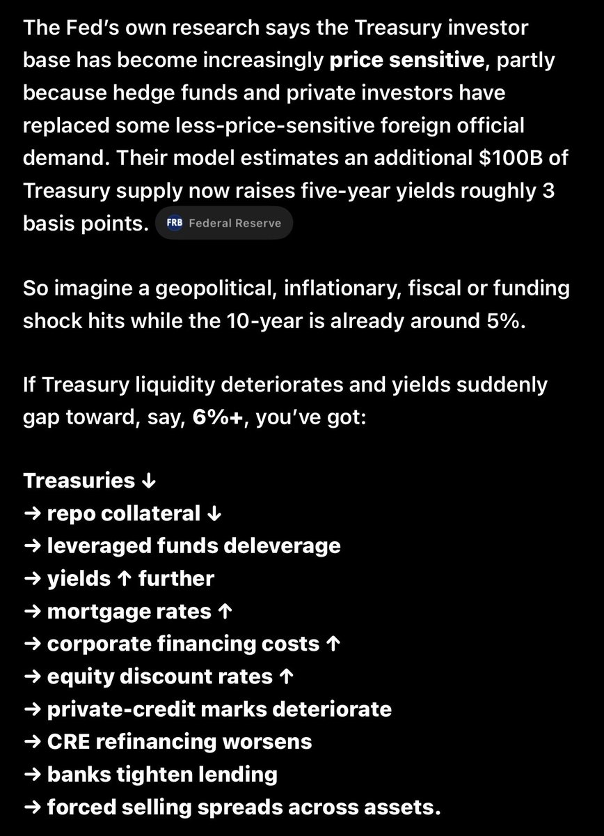 Stickyprofit25's tweet photo. ask the agent where systemic risks could lead to potential black swans https://t.co/lopDqZuZPC