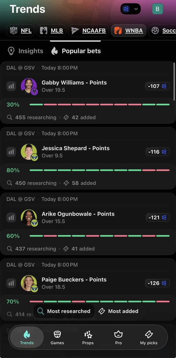 OutlierDotBet's tweet photo. BREAKING: Outlier has added Polymarket odds to the app, with direct links to place your picks for the first time, per sources 🚨 https://t.co/2tvZlO6Dqo