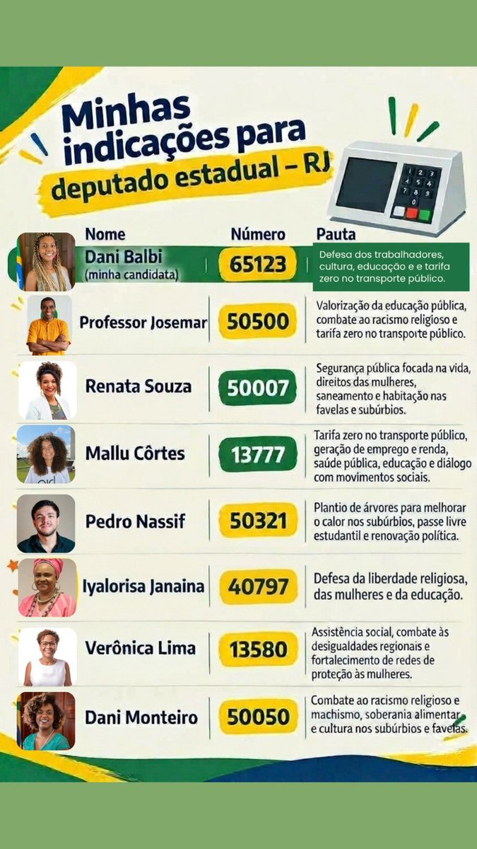 igorosimoes's tweet photo. Compartilhem a colinha de vocês no Instagram, Facebook e status do Whatsapp. Às vezes uma pessoa que você mal fala ainda não decidiu deputado e/ou senadoras e você pode ser considerada uma boa fonte de indicação. Aproveito pra deixar aqui alguns bons nomes para as eleições do RJ https://t.co/16vUYFLXly