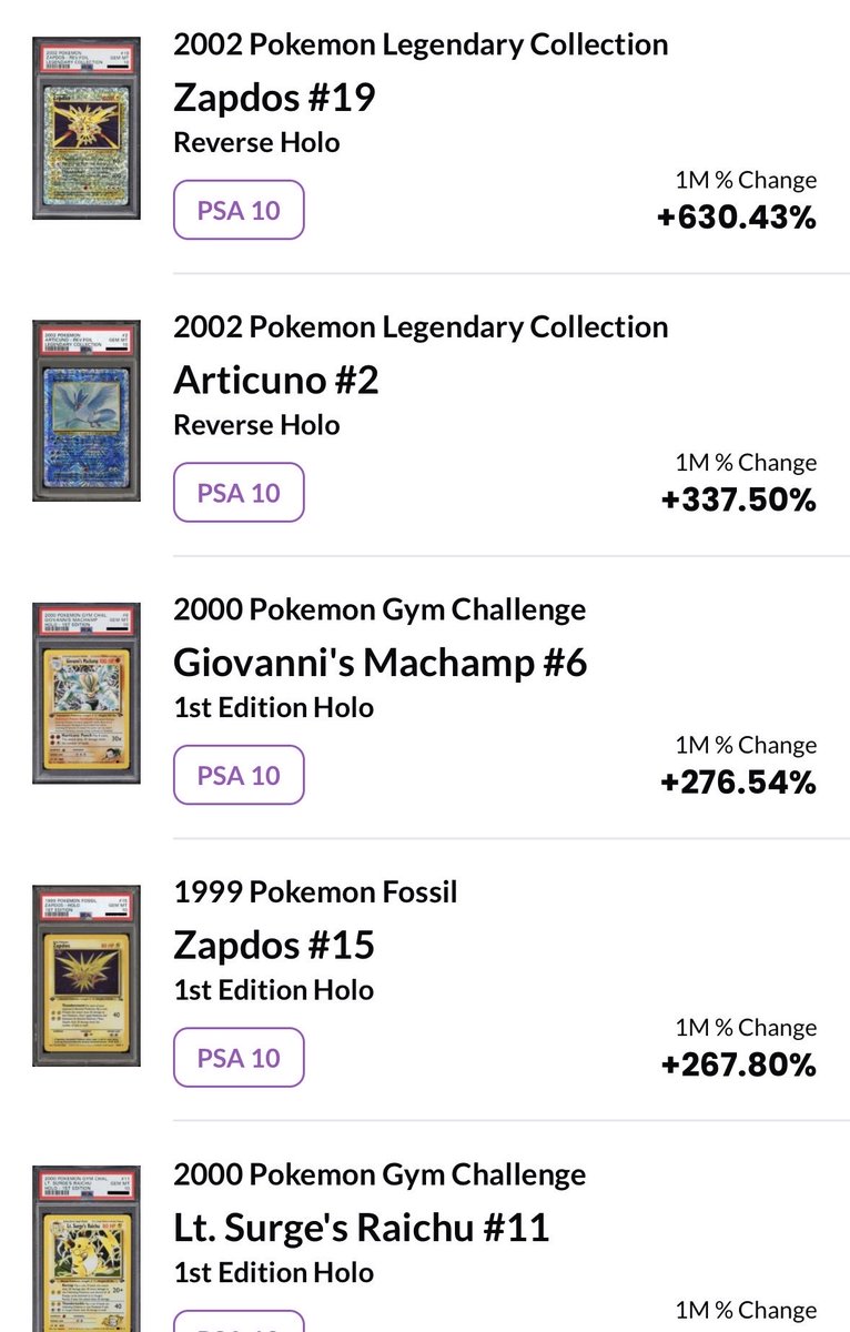 phin_tcg's tweet photo. 海外で古いポケモンカードが高騰中！🔥

特に1999年から2002年ごろのカードが上昇！

海外限定のLegendary CollectionのReverse Holoが人気！

#ポケカ https://t.co/a32WDQcLZY