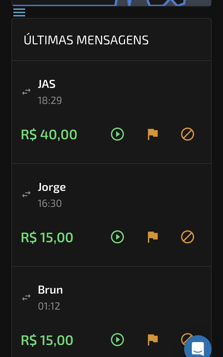 ChefaodasPutas's tweet photo. começou o sextou 💸🤑 https://t.co/QHkmzobOja