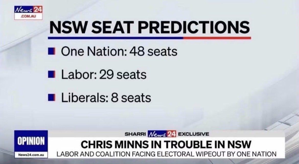 KatyKray73's tweet photo. Would you look at that! It’s called the orange tsunami, taking out the uni-party. 
🌊 🧡👏🏼 https://t.co/cConP8i0RC