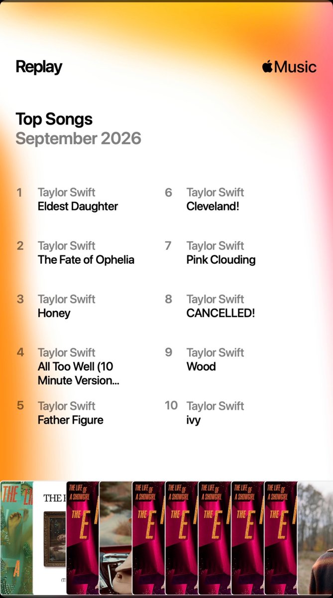 BennettPal27072's tweet photo. @laurennf77 @taylornation13 @taylorswift13 #TSTLOAS #TSTheEncore @taylornation13 @taylorswift13 @florencemachine https://t.co/0pEVauIF92