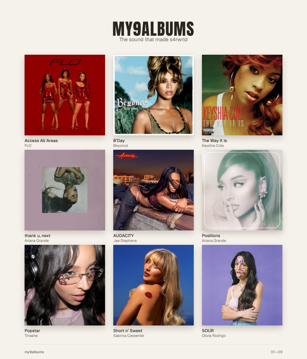 S4RWRLD's tweet photo. S4RWRLD’S MUSES ★ https://t.co/SGkfo1OV1e