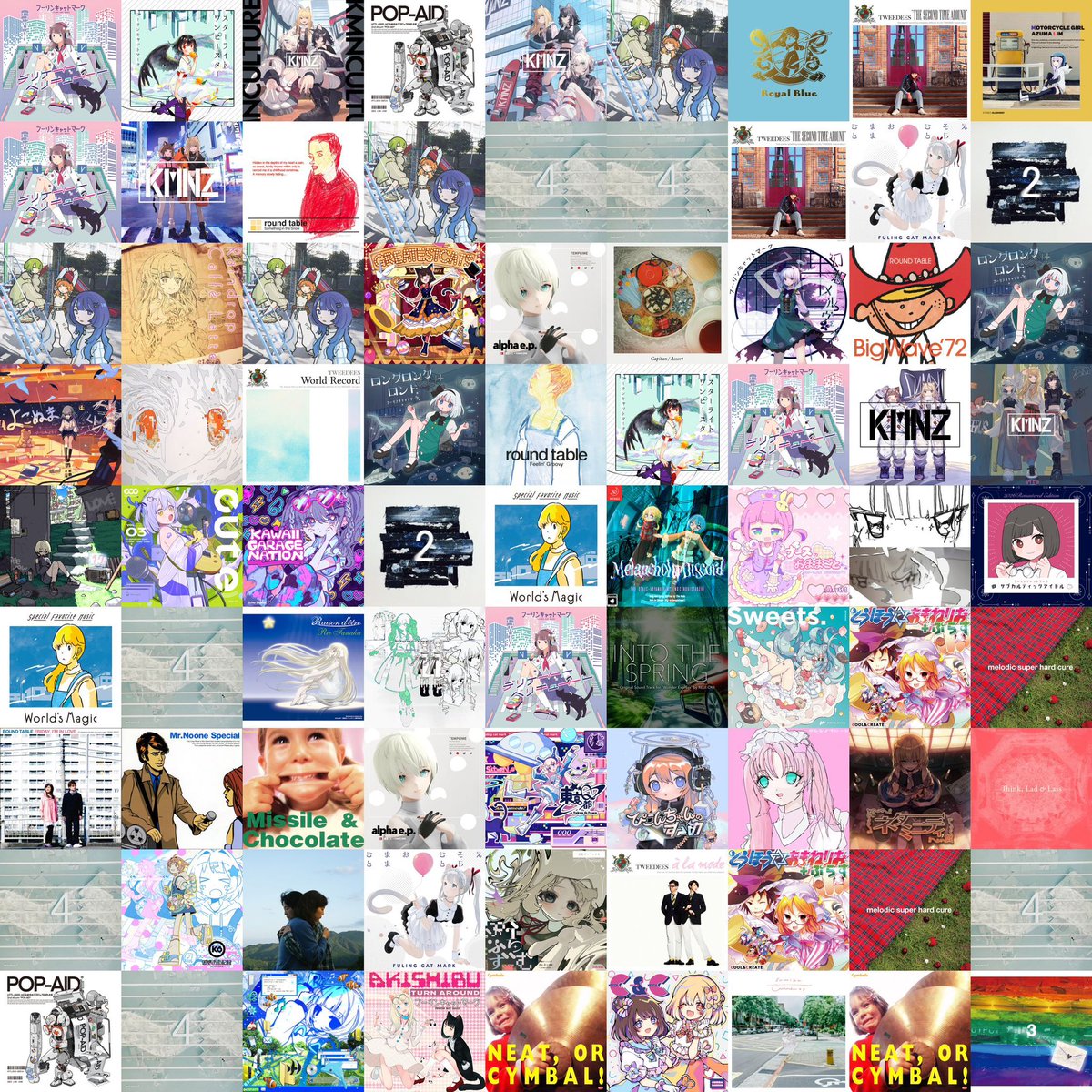 civ_de_culture's tweet photo. 皆参考になるなあ(long-termがこれ) https://t.co/WxDkuGKjwq