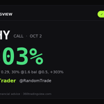 Photo by 360tradingview (@360tradingview)