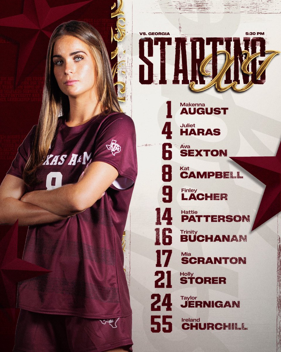 AggieSoccer's tweet photo. Friday starting XI👍 https://t.co/QlA4XLPrm6
