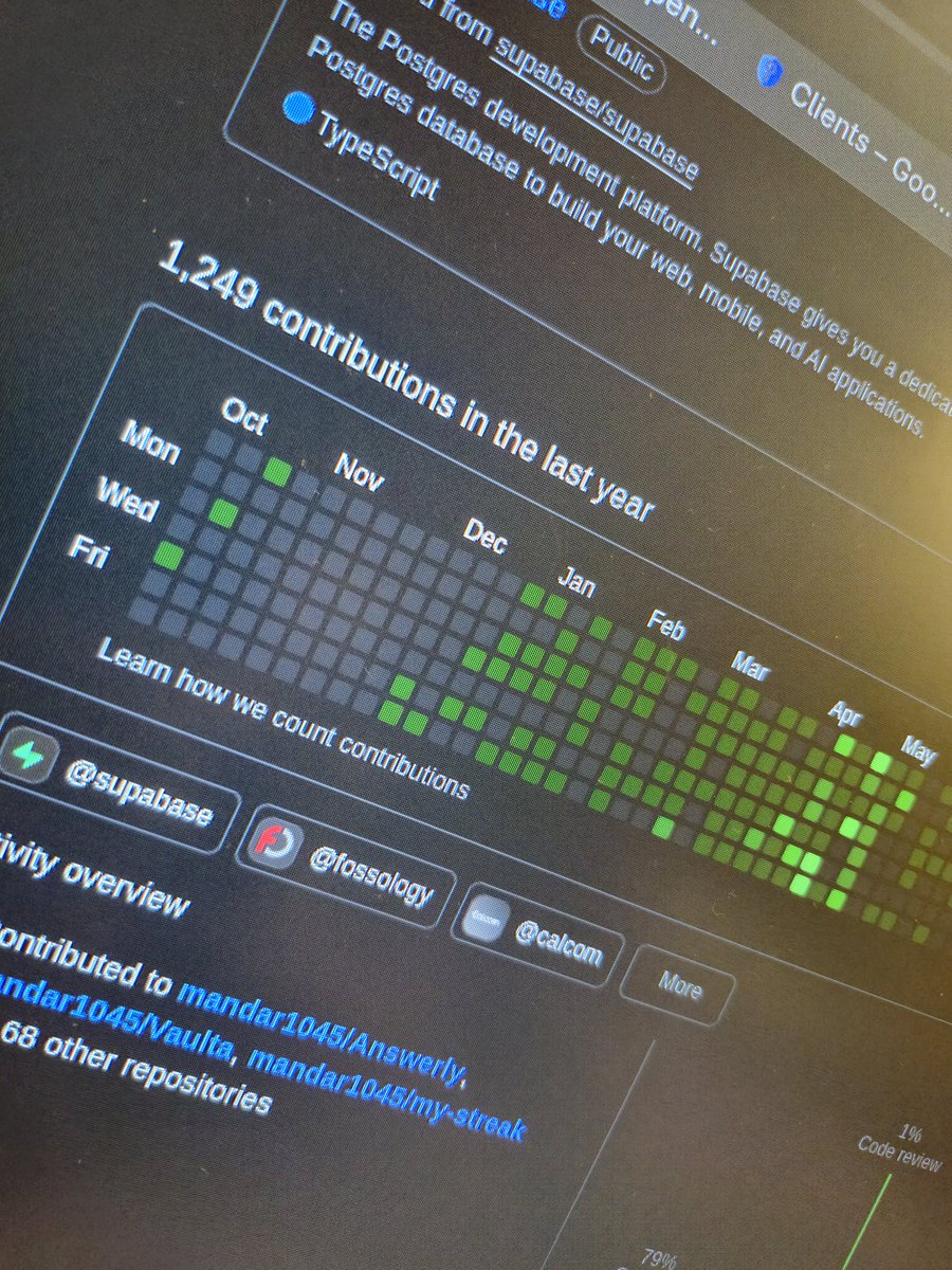 Mandarjoshi1045's tweet photo. The winter Arc is for the beginners, real ones Believes in Consistency 🧑‍💻
#opensource #github https://t.co/Jv4oBA4yZw