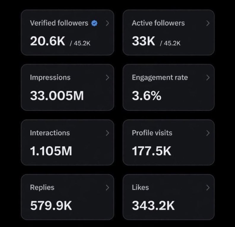 yasser19_88's tweet photo. If you need 5m verified Impression!!

Say hello 👋

I will boost your page.✅🔥 https://t.co/bUdiCyqCfl