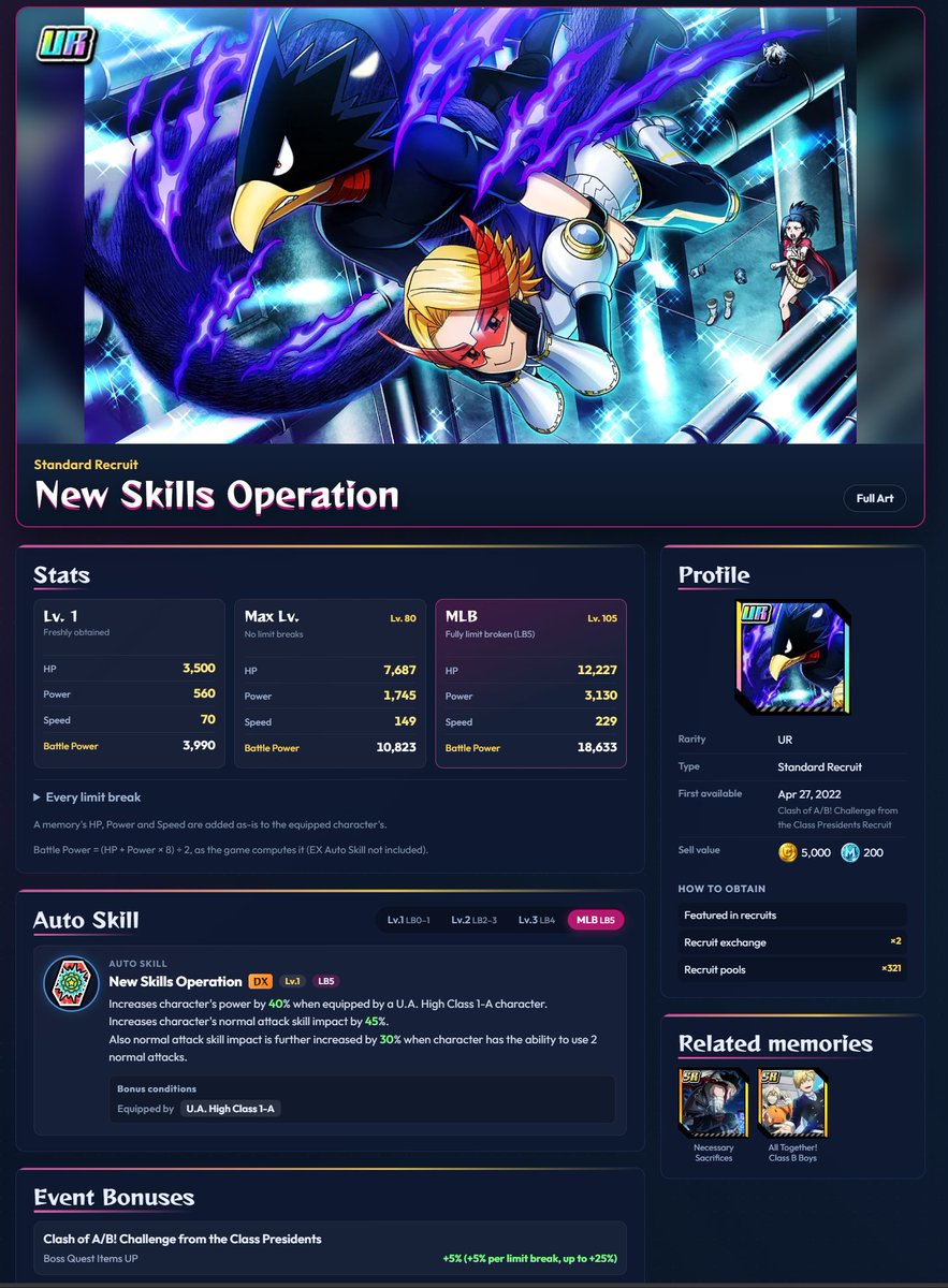 HydrosPlays's tweet photo. Character and Memory detail page revamps #MHUI https://t.co/TQyMYUYz8I