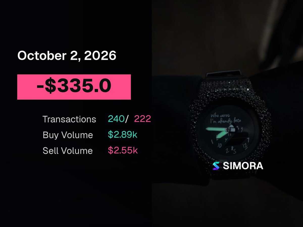 SobmobBS's tweet photo. day 15
i hate ts day but im learning from mistakes

market is soooooooo bad https://t.co/NGgglDAYZi
