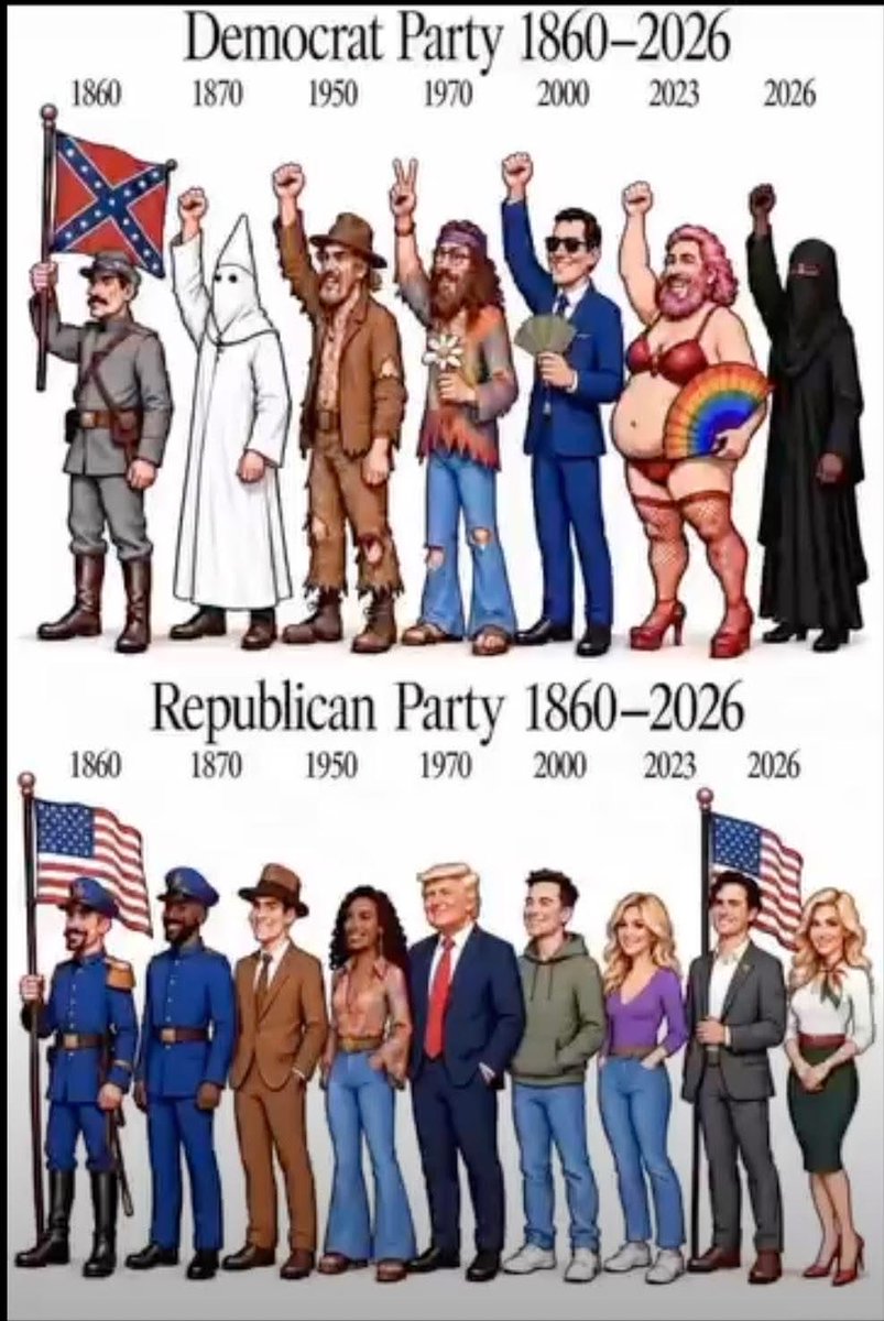 JR_inthe_414's tweet photo. #wigov #wipolitics #wiright #wiunion #VoteRed https://t.co/72CYwoJDqP