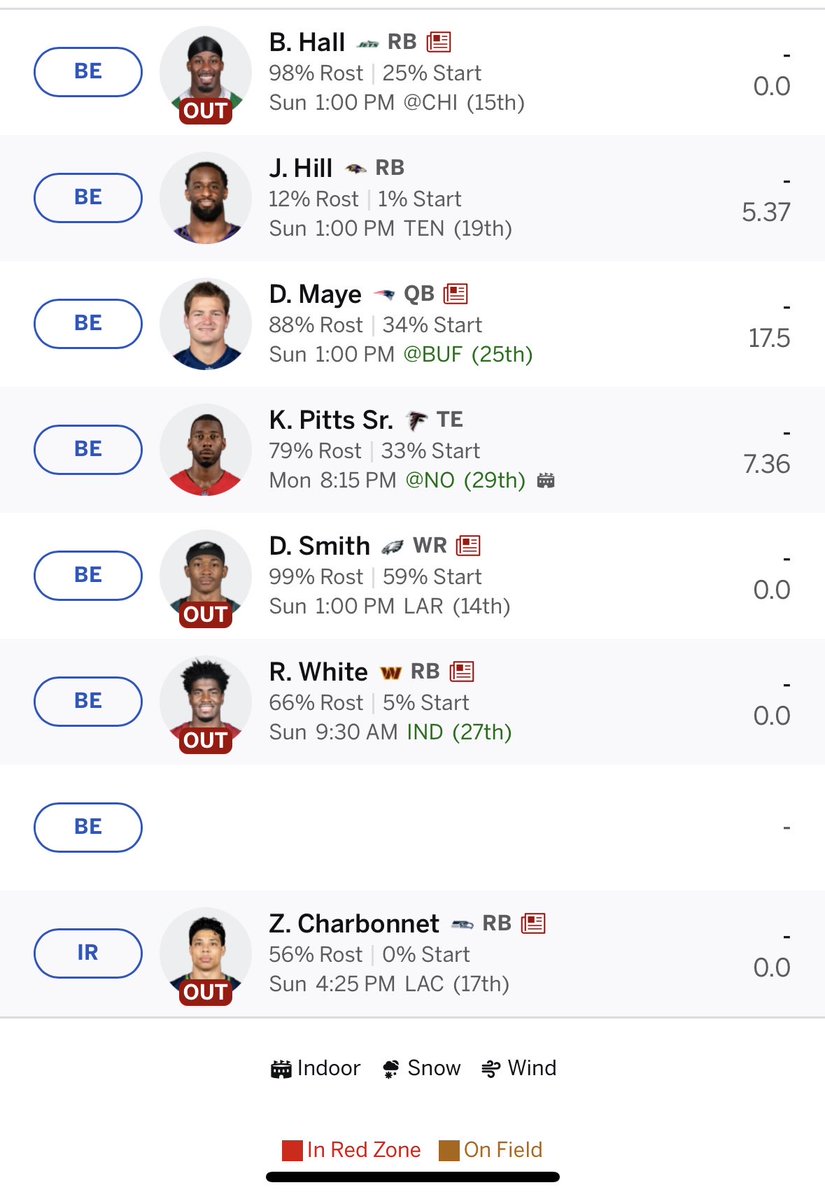 Lord_Kulusevski's tweet photo. I’m so cooked
#FantasyFootball #KylePittsLoversUnite https://t.co/vRY6rUK6Jr