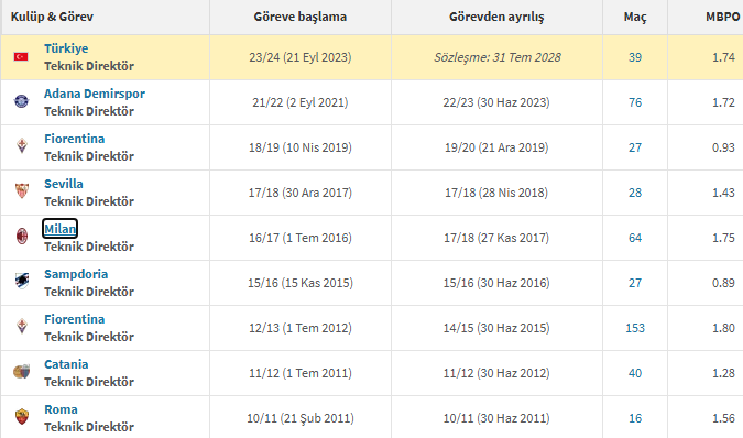 Nart_exe's tweet photo. futbolu iyi bilirim https://t.co/DtT5DUbVms
