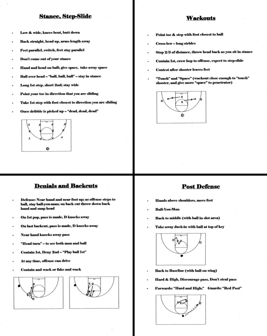 CoachLync's tweet photo. Villanova Basketball defensive techniques. https://t.co/LFeCY2trS5