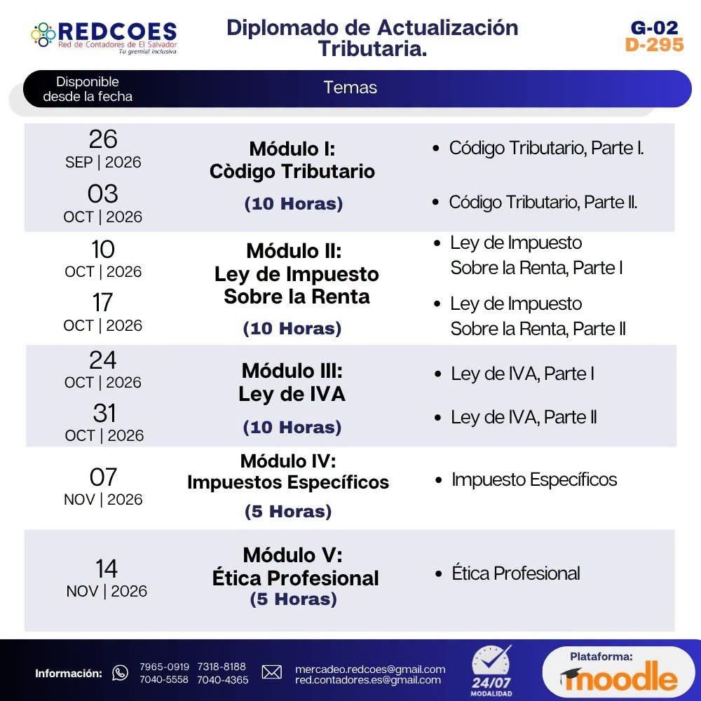 redcoes's tweet photo. 🚨 ¡MAÑANA CONTINUAMOS CON LA JORNADA 2 Y AÚN PUEDES INSCRIBIRTE!
📅 Jornada 2: sábado 03 de octubre
🕐 Horario: 1:00 p. m. a 6:00 p. m.
💻 Modalidad: virtual o presencial
📲 Inscripciones: 7965-0919
#REDCOES #ActualizaciónTributaria #ISR #IVA #ÉticaProfesional #Diplomados https://t.co/DgPWt3iBlM