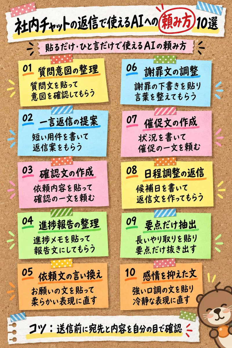 happyhyelim's tweet photo. 社内チャットの返信って、地味に時間を取られる。
文章を貼ってひと言頼むだけで、返信の案が出てくる🦦
確認も催促もお詫びも、頼み方を10個、図解1枚にまとめた。 https://t.co/F53kW6nhyM
