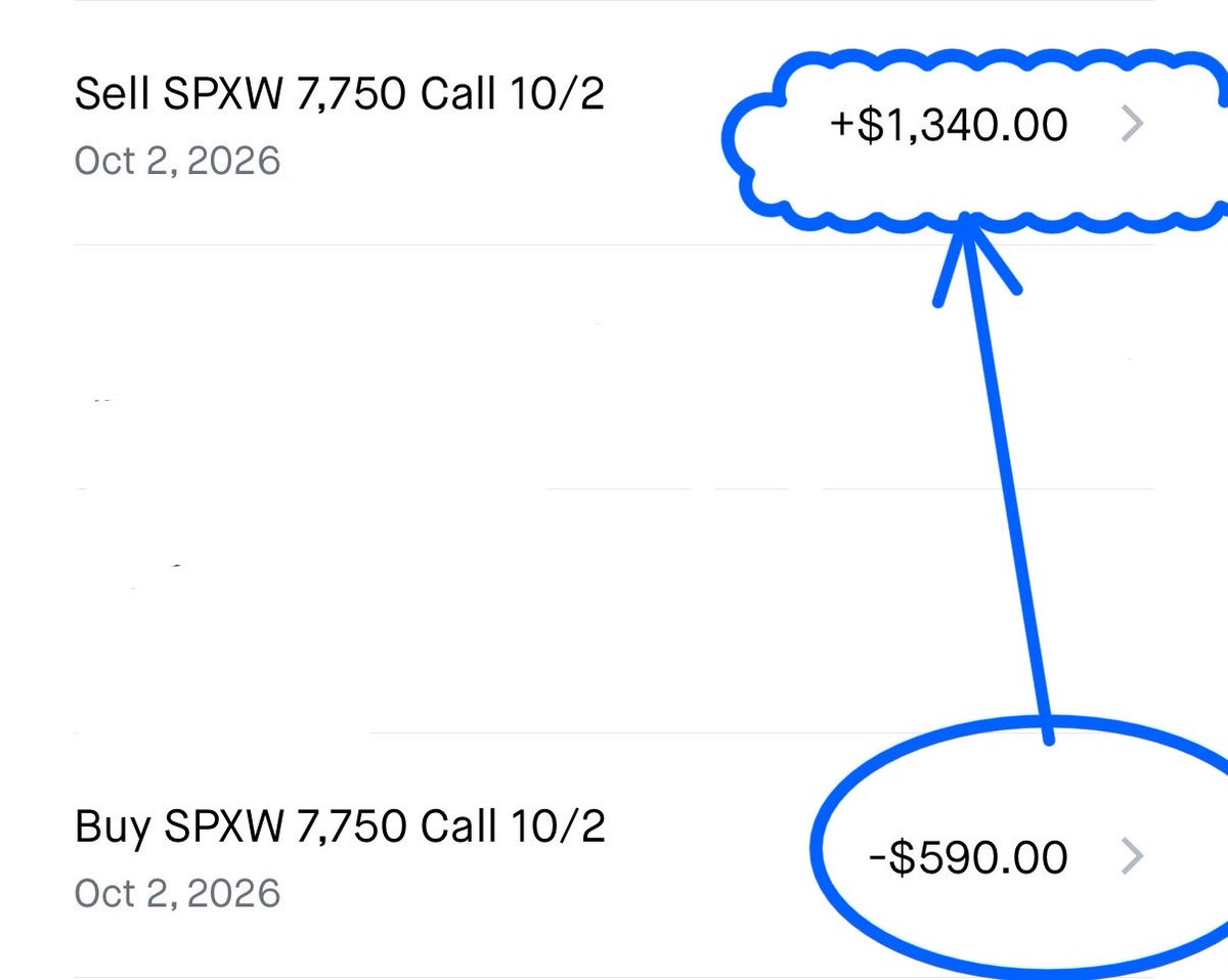 FiboNachoLibre's tweet photo. Measure the value of your tools 🧰 based on their ability to pay for themselves and beyond. When you learn to use @SkylitAI - you see it pay for itself every day you put it to work. #SPX #0DTE 

https://t.co/ncMjKXjRUl https://t.co/xmDECm97q9