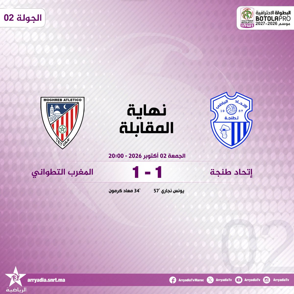 arryadiatv's tweet photo. نهاية المقابلة،
إتحاد طنجة - المغرب التطواني
#البطولة_الاحترافية_إنوي 2026-2027.. الجولة 02.
#الدوري_المغربي #المغرب
#FRMF #LNFP #BotolaProinwi #BOTOLAPRO #IRTMAT https://t.co/LEkArF1Z1N