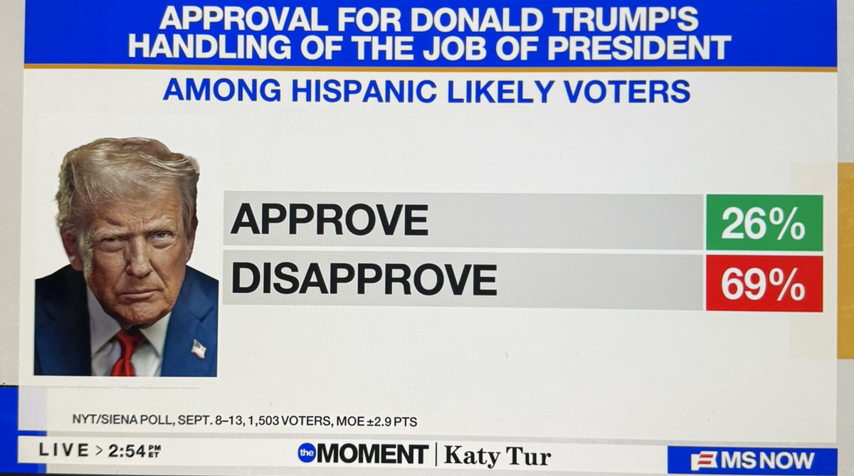 MichaelAsh14811's tweet photo. ¡Ándale, Ándale!
#FukICE
#RemoveThemAll
#VoteBlueAmerica https://t.co/1ojc4egiJ6