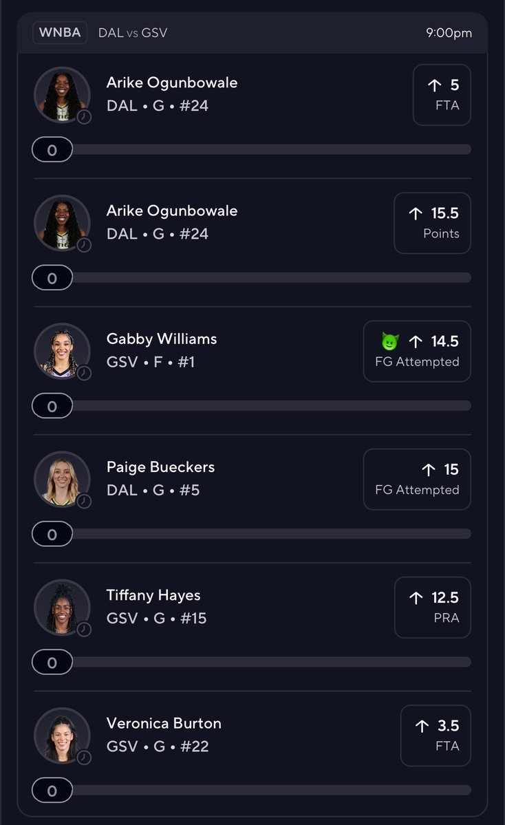 bloomiespicks's tweet photo. 😤😤😤 I’m so due for a 6️⃣man 
Win Or Go Home ⚠️
Get in twin 🫱🏾‍🫲🏽🔋🔋🔋🔋 
#Prizepicks #Gambling𝕏 #WNBAPLAYOFFS ⛹🏾‍♀️

🔗https://t.co/cLg6Rgi5m4 https://t.co/RE6WIxy5pD