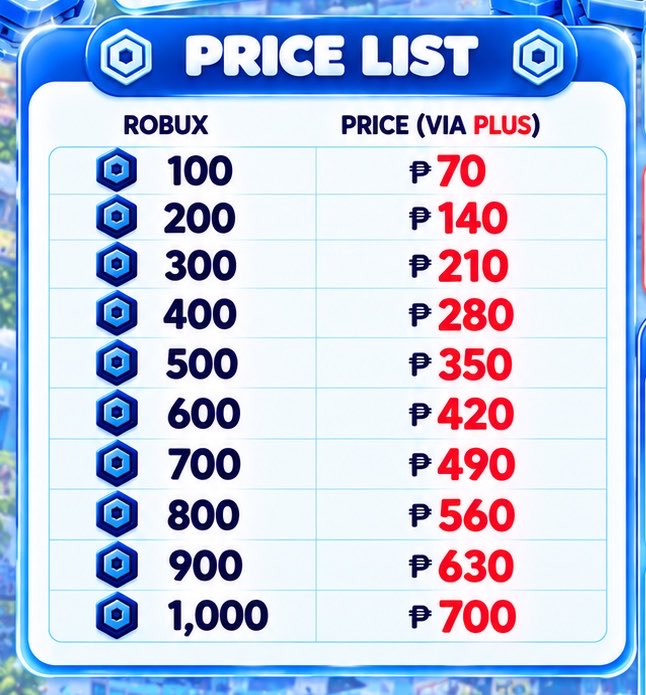 rbxthyee's tweet photo. wts Ifb robux via plus

₱70 /100 robux
— instant : minutes process
— mop: gcash &amp; maribank 

vouches on my FB page (check link on my profile)

just send me a dm https://t.co/DzlKoeQwh2