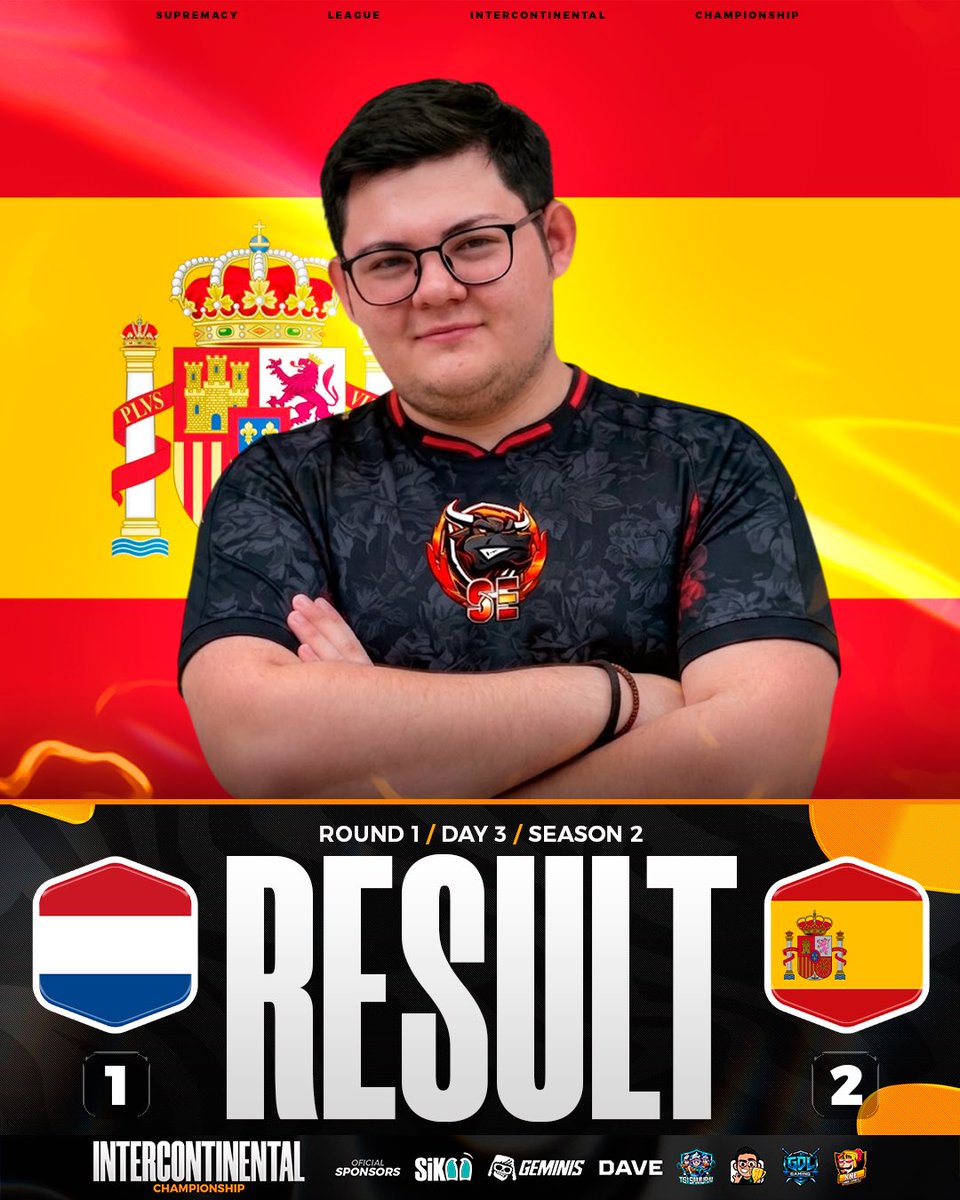 CR_Supremacy's tweet photo. 🟠 𝐑𝐄𝐒𝐔𝐋𝐓 - 𝐌𝐀𝐓𝐂𝐇 𝟗 - 𝐑𝐎𝐔𝐍𝐃 𝟏  ⚫️

🌍 🇪🇸🏆 JUST LIKE THAT 2010 FINAL… SPAIN GETS THE WIN!

Spain defeats 🇳🇱 the Netherlands by the narrowest of margins in another unforgettable clash! ⚔️🔥

🇳🇱 @TeamNL_CR_ 1️⃣
🆚
🇪🇸 @SeleccionEsPCR 2️⃣
🎖️ MVP: @LordPablo_cr (3-1)

#SMCY2026 #SMCYINCS2 #ClashRoyale