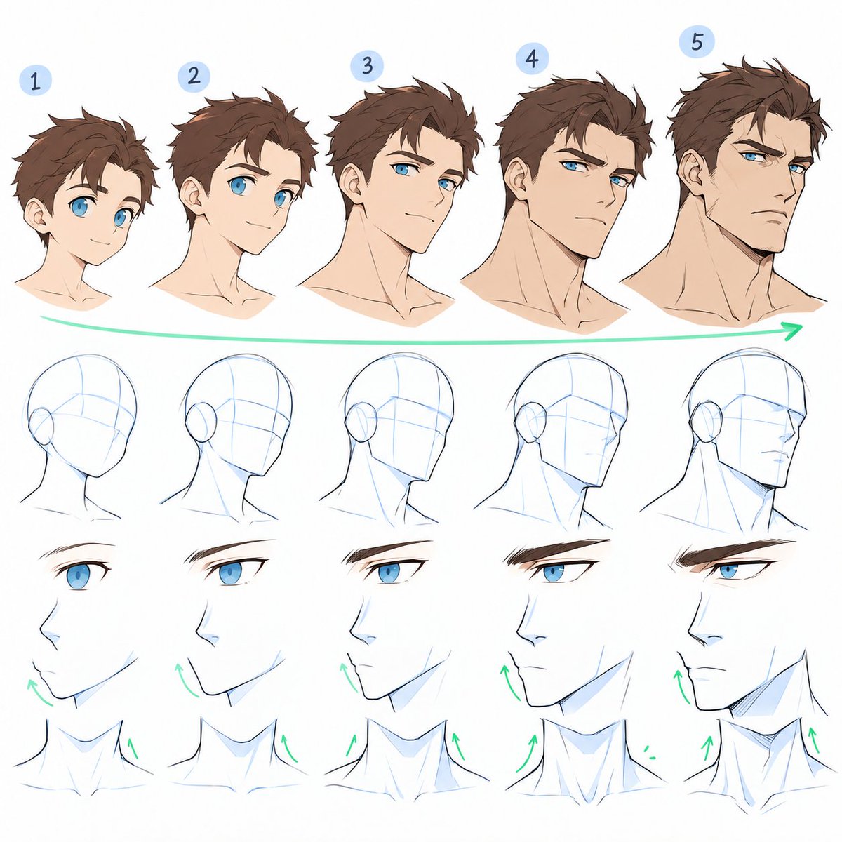 ezdrawps's tweet photo. From a child to an adult https://t.co/JJ0JtAwZAb