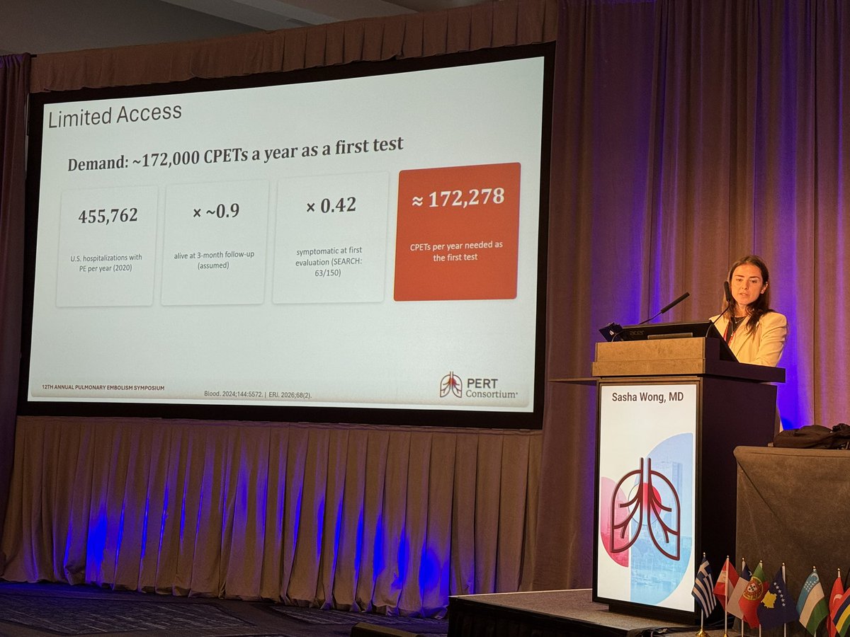 PERTConsortium's tweet photo. Dr. Sasha Wong bringing some challenging numbers to the SEARCH debate!
An estimated 172,000 CPETs annually would be needed in the U.S. if used as a first test for symptomatic post-PE patients. Can we realistically scale this approach given limited access to CPET? #PERT2026 #PERTTrainee