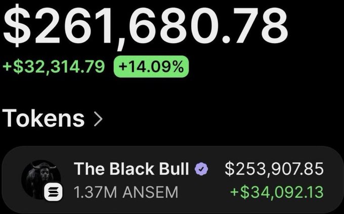 Salemxbt's tweet photo. One position just sitting there untouched

No adding, no trimming, no back and forth

Just letting it ride 👀 https://t.co/1v30SOgY9P