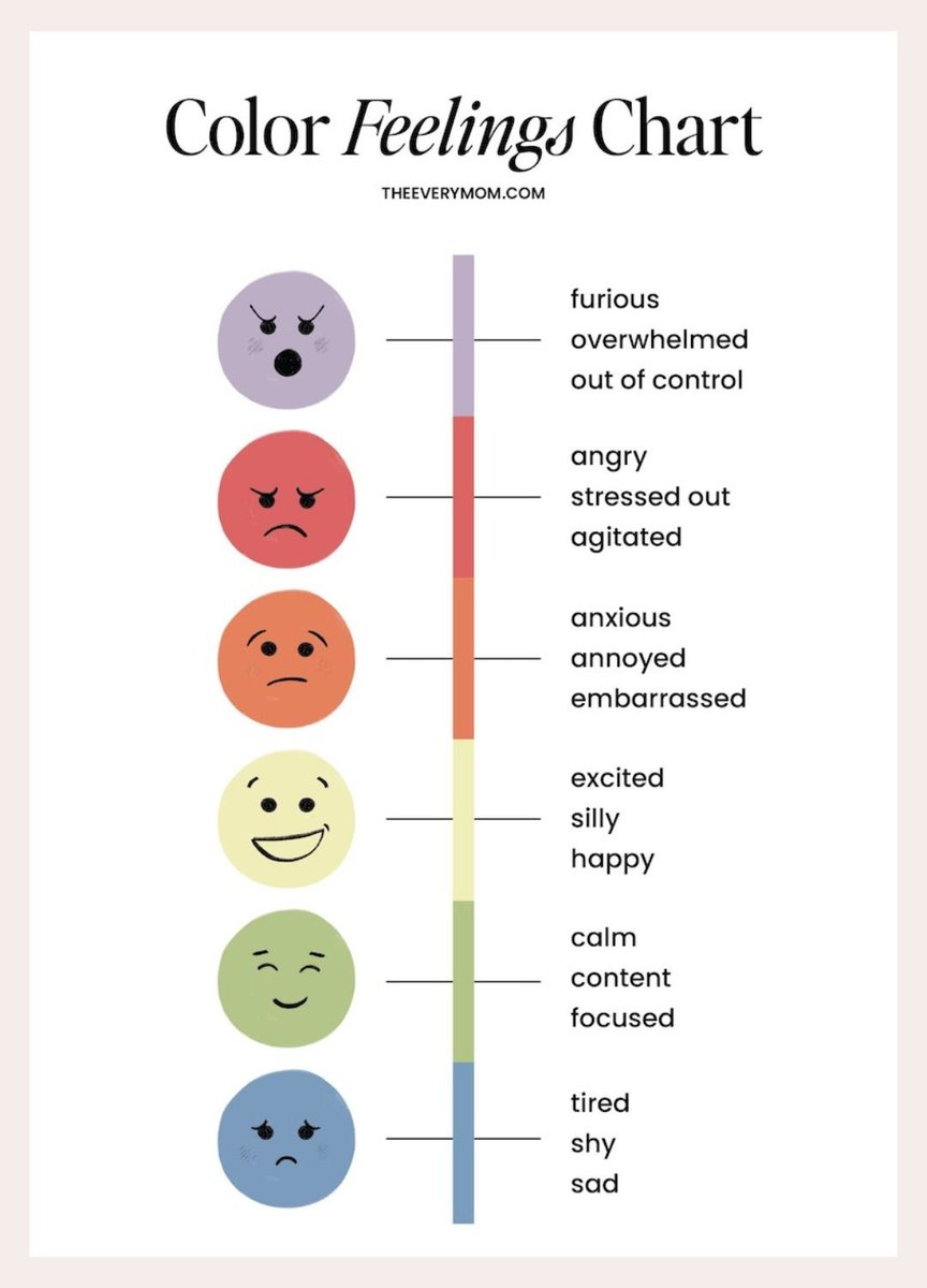 _dxllface's tweet photo. @K9Knowledge @luv_3evee Can you point to the color you're feeling? :( https://t.co/UHP141gcNl