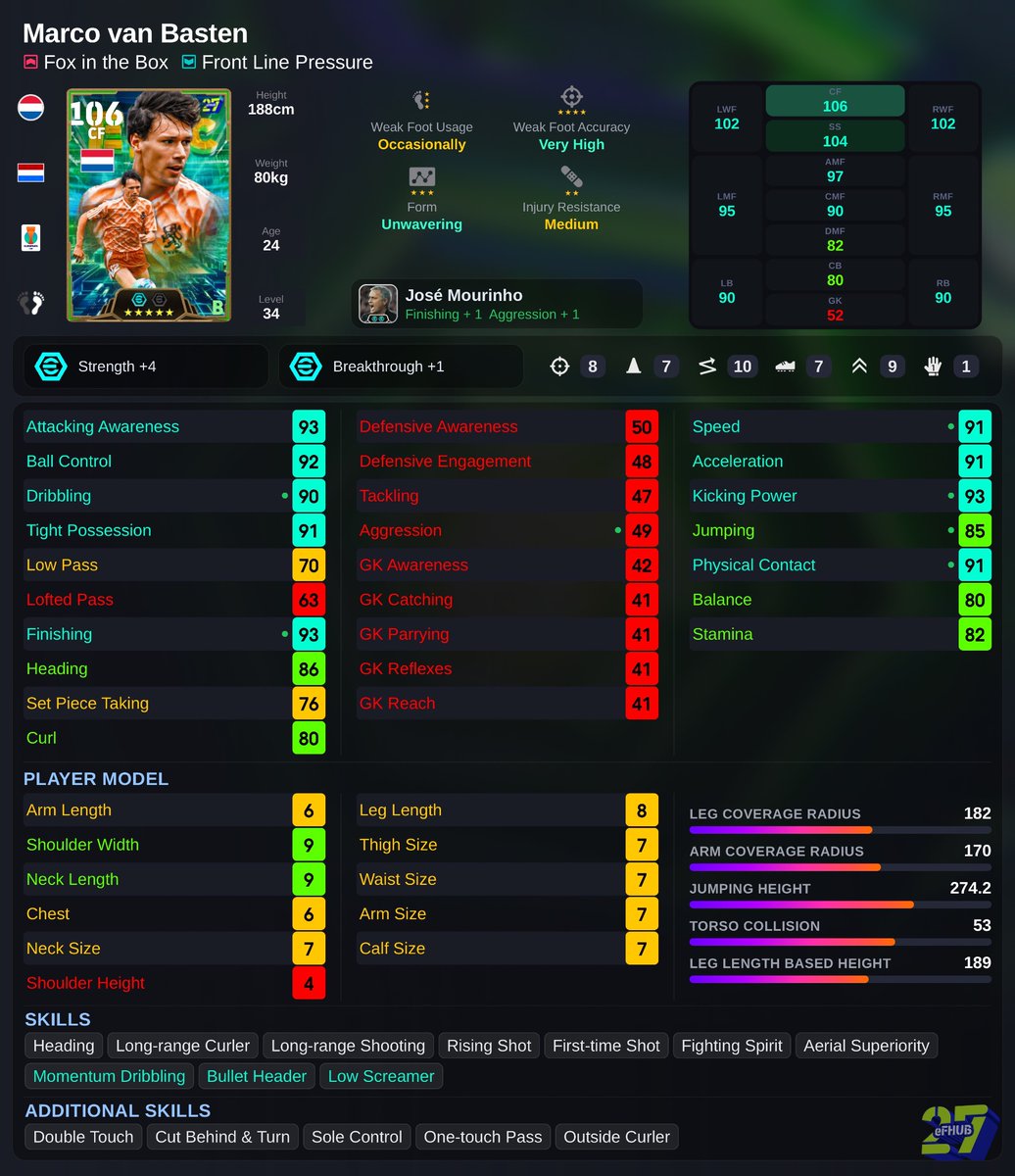 nocostzz's tweet photo. Recommended player progression and skills for Epic : Netherlands 🇳🇱

「Epic：オランダ 🇳🇱」のおすすめ選手育成・スキル

#eFootballリーク #eFootball
 #イーフト攻略 https://t.co/mw1WfTolrD