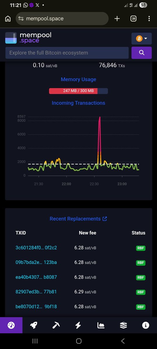 DwalkerClinton's tweet photo. Metrics for a recently mined Bitcoin block tracked live on the https://t.co/BMhDhaJVkR dashboard:
• Block Height: 969,633
• Miner Pool: AntPool
• Transaction Count: 3,920 transactions
All as at when I checked.
@RavenNetworkHQ
@Dev_Mustee
@Cryptoceleb1
#Coursemodule 3 https://t.co/myWjRzBiSQ