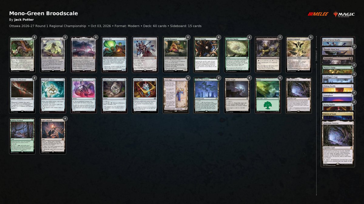 HouseOfManaMTG's tweet photo. I have set aside old faithful and registered the best deck for RC Ottawa. I am excited to be doing all of the best things (the best things are resolve kozileks command). I made sure to still register a deck with 6/6s however https://t.co/bB7EMAxzkX