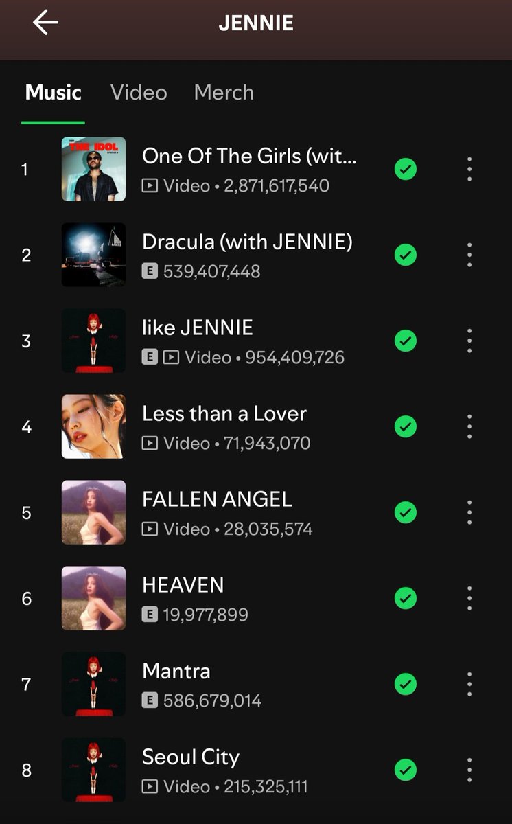 GaelZEN's tweet photo. JENNIE profile wasn't affected for Adjustment  update 
Shevis with positive numbers 

Before.                         After https://t.co/KCAs8xlRlp