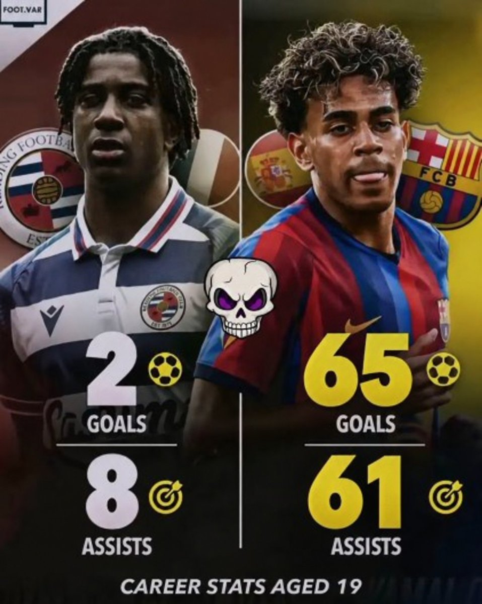 TriggerFCB's tweet photo. Michael Olise y Lamine Yamal a la misma edad https://t.co/01J3tQBQV1