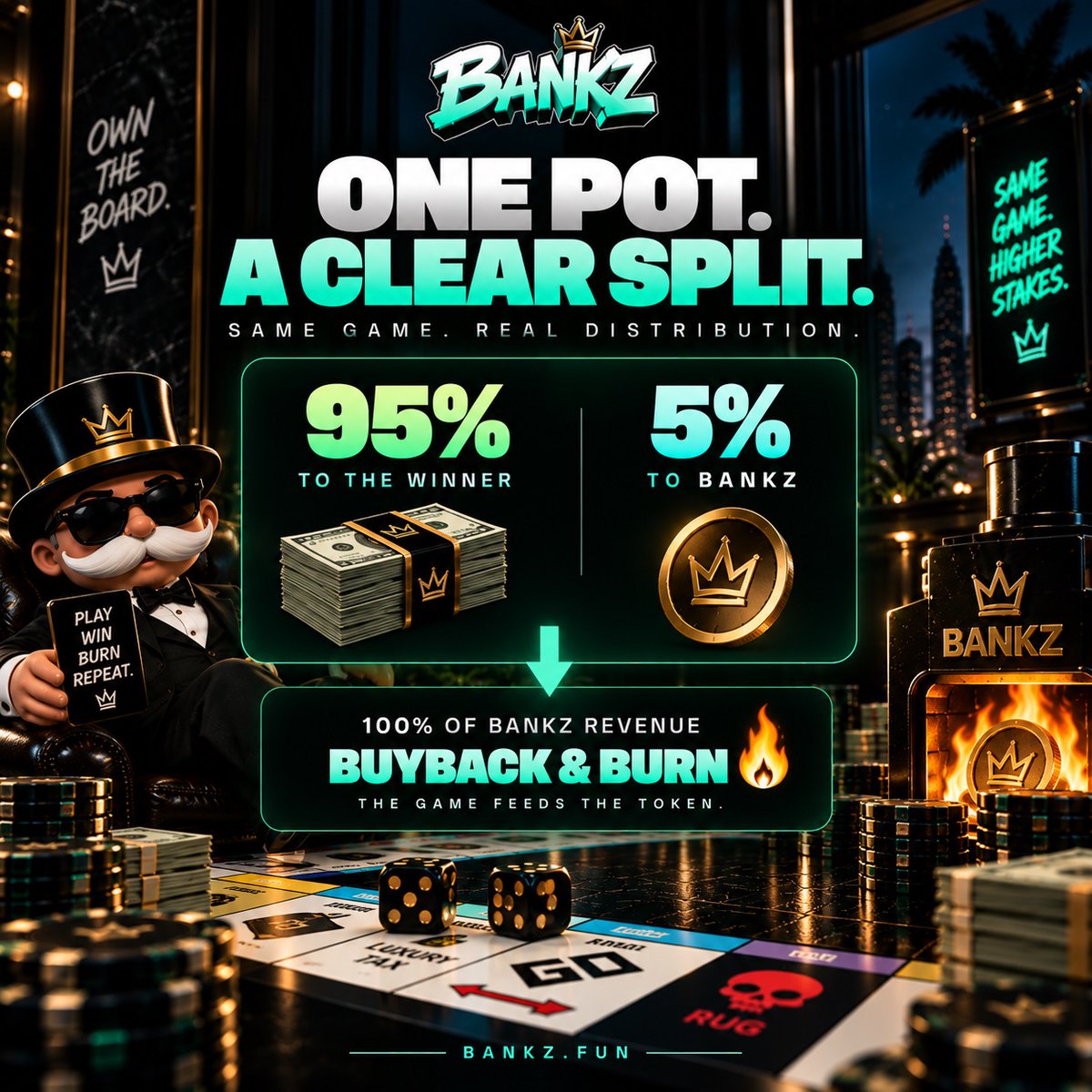 playBANKZ's tweet photo. 4 SOL pot:
3.80 SOL → Winner
0.20 SOL → $BANKZ

$BANKZ buyback &amp; burn. https://t.co/vbO4FBZ1Cy