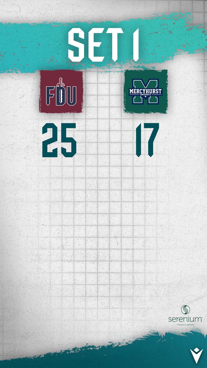 FDUKnightsWVB's tweet photo. knights up ⬆️

#uKNIGHTED https://t.co/GNwR2Gn9No