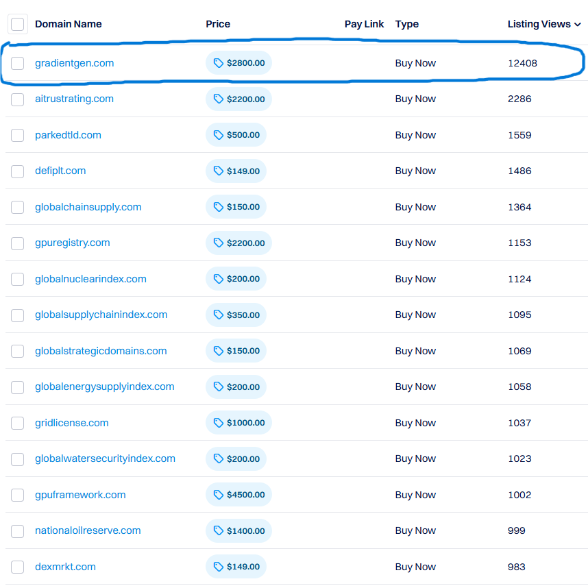 sovdomains's tweet photo. Is it normal? - listed on 29/09/2026
#DomainForSale #domain #dotcom #domainname #domainnames #crypto #ai #wallet #gpt #tld https://t.co/ws0tUGPY6o