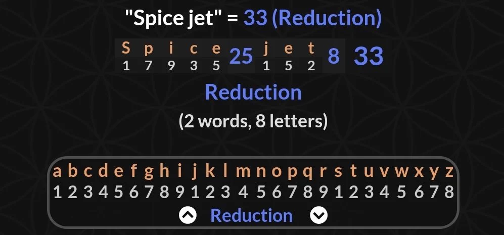 Warrior Code Is NEVER SURRENDER on X: "So we have an Indian pilot and a ...